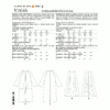 Vogue Schnittmuster V1646 - Rock - Kurzmantel - Longjacke – Bild 6