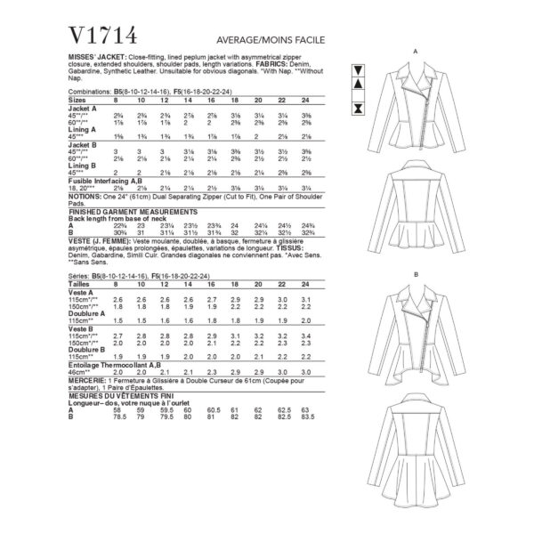 Vogue Schnittmuster V1714 - Jacke mit Schösschen - Reverskragen – Bild 6