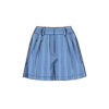 Vogue Schnittmuster V9008 - Hose - kurze Hosen - Bermuda – Bild 8