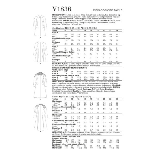 Vogue Schnittmuster V1836 - leicht ausgestellter Mantel - Jacke mit Hemdkragen – Bild 7