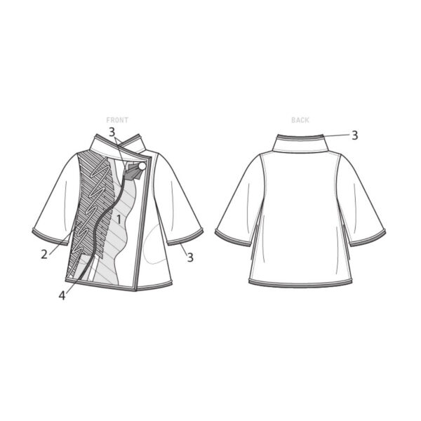 Vogue Schnittmuster V9341 - Jacke - diagonaler Verschluss – Bild 6