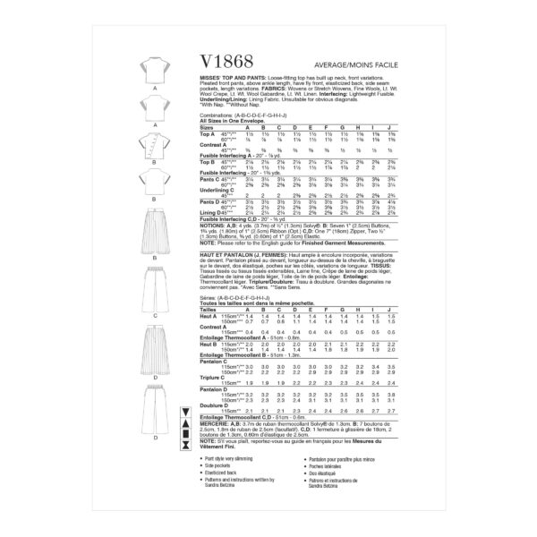 Vogue Schnittmuster V1868 - Hose - Hosenrock und Top – Bild 5