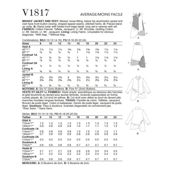 Vogue Schnittmuster V1817 - Jacke - Weste - Stoffkombinationen – Bild 9
