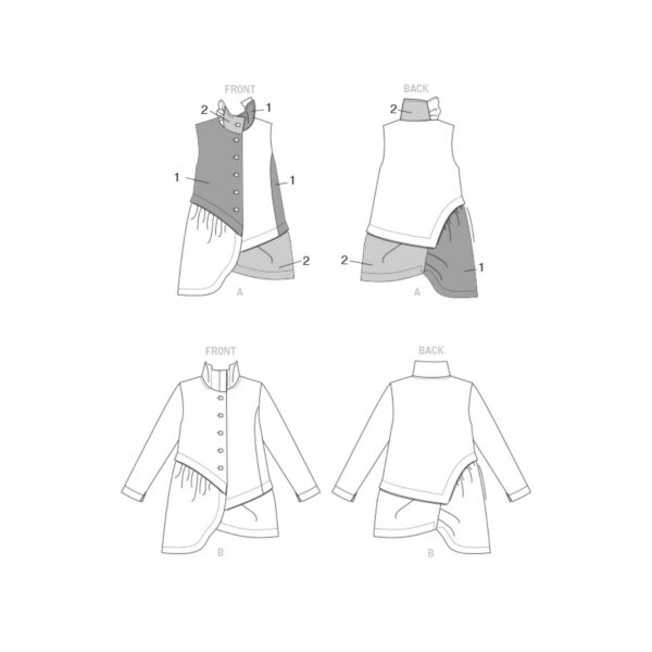 Vogue Schnittmuster V1817 - Jacke - Weste - Stoffkombinationen – Bild 10
