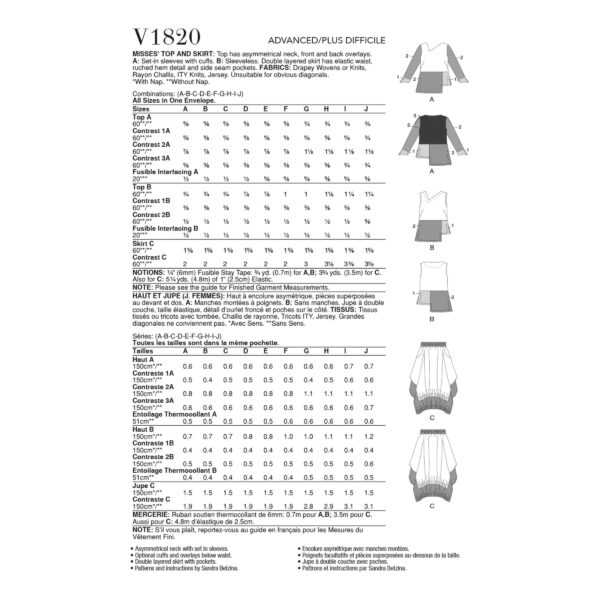 Vogue Schnittmuster V1820 - Bluse, Top und Rock - Lagenlook – Bild 6