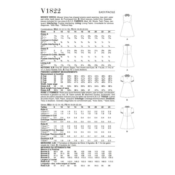 Vogue Schnittmuster V1822 - Kleid - Bubikragen - Minikleid – Bild 8