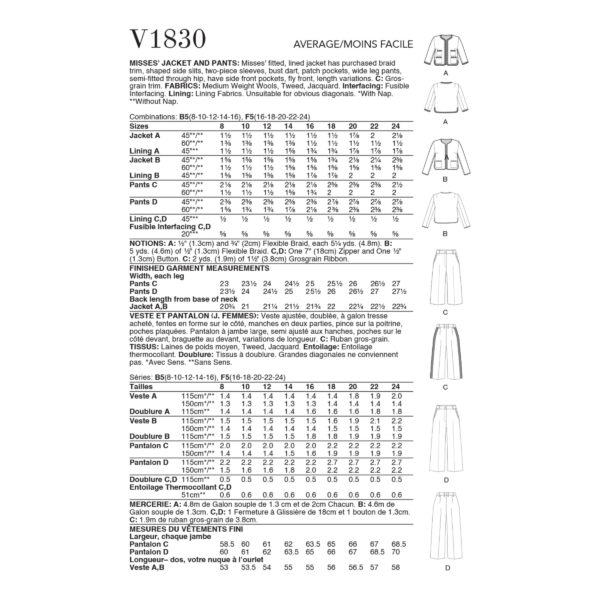 Vogue Schnittmuster V1830 - Hose und Jacke - Hosenanzug - Kombination – Bild 9