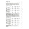 Vogue Schnittmuster V1833 - Hose, Rock und Shirt - Kombination – Bild 7