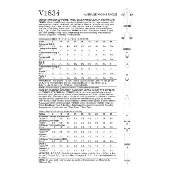 Vogue Schnittmuster V1834 - Schlafanzug - Nachthemd - Nachtwäsche – Bild 9