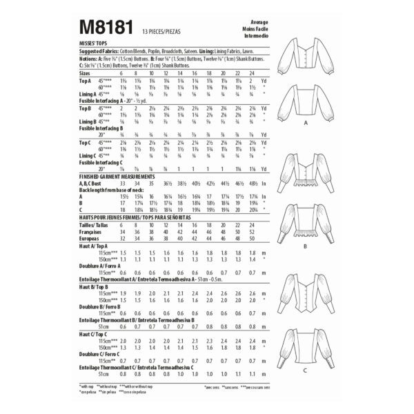 McCalls Schnittmuster M8181 - Bluse, Top - herzförmiger Ausschnitt - 3 Varianten – Bild 6