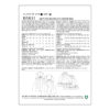 Butterick Schnittmuster - History - B5831 - historisches Gewand, Kleid mit Reifrock – Bild 5