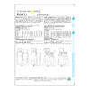 Butterick Schnittmuster - B6051 - langes Kleid mit Wickeloberteil – Bild 6
