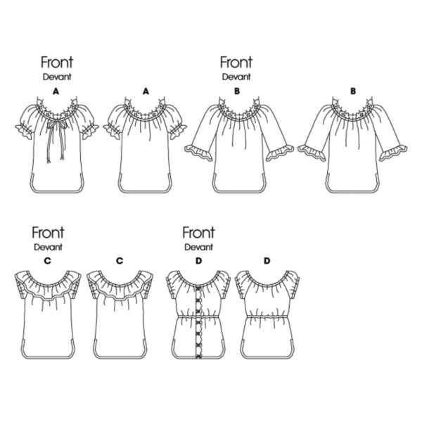 Butterick Schnittmuster - Easy - B4685 - Carmenbluse – Bild 8