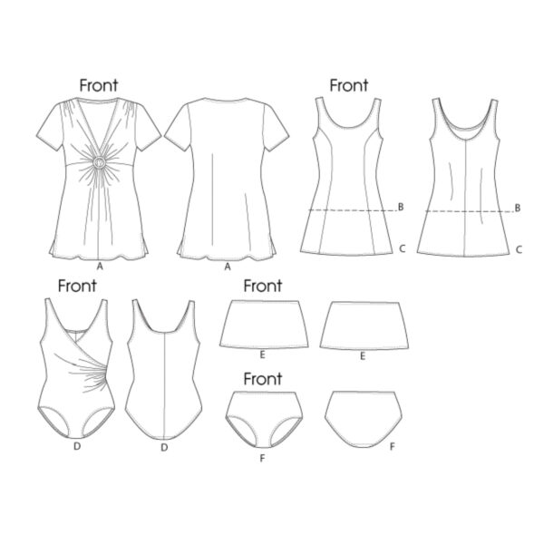 Butterick Schnittmuster - B5795 - Damen Bademode – Bild 10