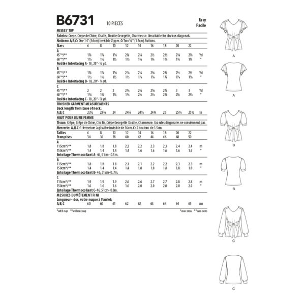 Butterick Schnittmuster - B6731 - Sommerbluse, Shirt mit Puffärmel – Bild 10