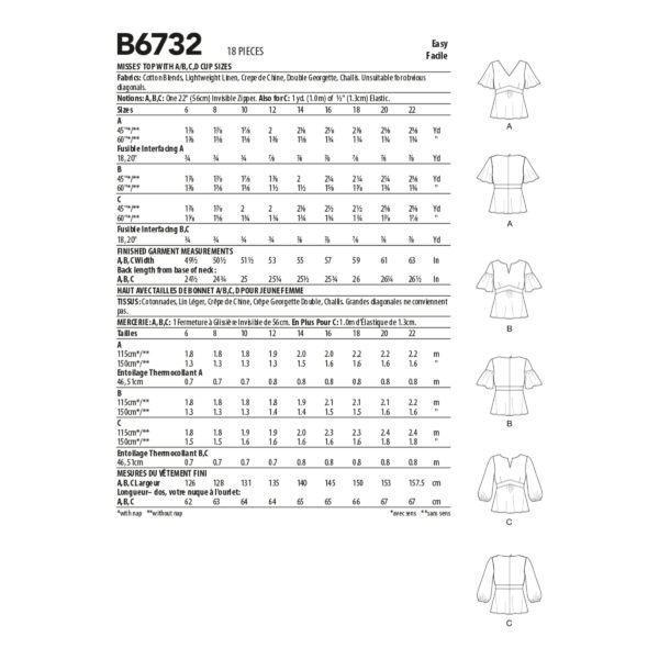 Butterick Schnittmuster - B6732 - Sommerbluse, Shirt – Bild 10