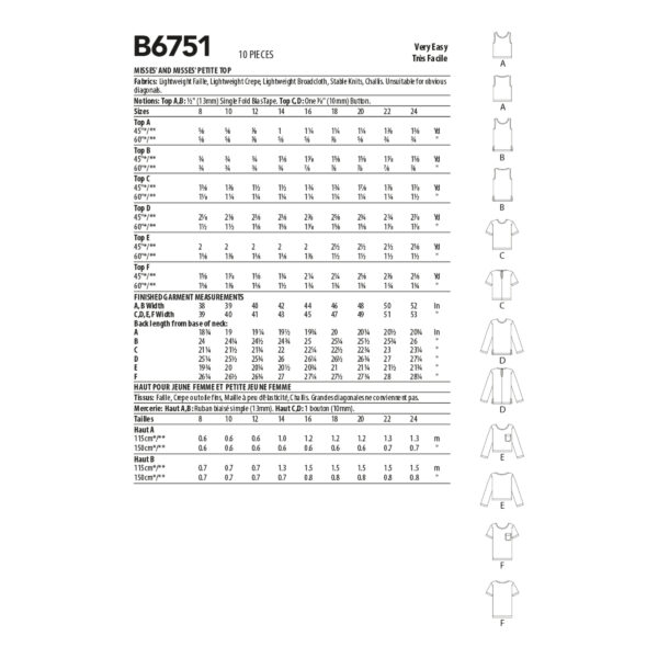 Butterick Schnittmuster - B6751 - Basicshirt, Damenshirt, Damenbluse – Bild 7