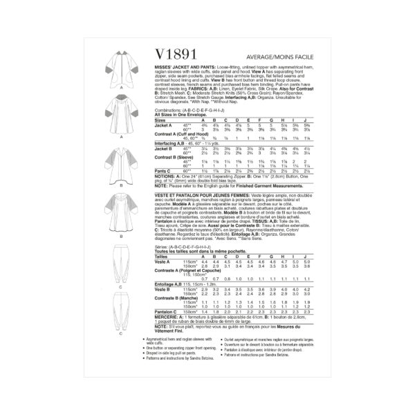 Vogue Schnittmuster V1891 - Jacke, Mantel und Hose – Bild 8