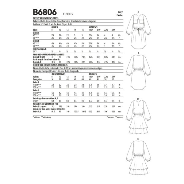 Butterick Schnittmuster - B6806 - schlichte Kleid ohne Kragen – Bild 8