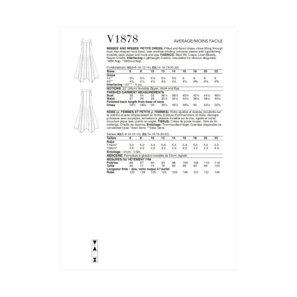 Vogue Schnittmuster V1878 - Kleid, Sommerkleid mit Zipfelsaum – Bild 4