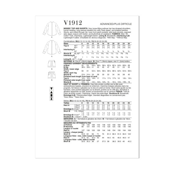 Vogue Schnittmuster - V1912 - Bluse und Shorts – Bild 7