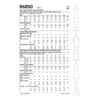 Butterick Schnittmuster - B6850 - schlichtes Kleid, Sommerkleid – Bild 6