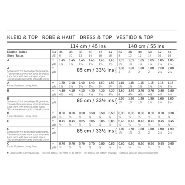 Burda Style Schnittmuster - Kleid - Abendkleider mit Spitzenoberteil - Nr. 6646 – Bild 7