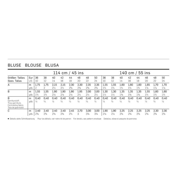 Burda Style Schnittmuster - Bluse - Hemdbluse - Biesenbluse - Nr. 7136 – Bild 6