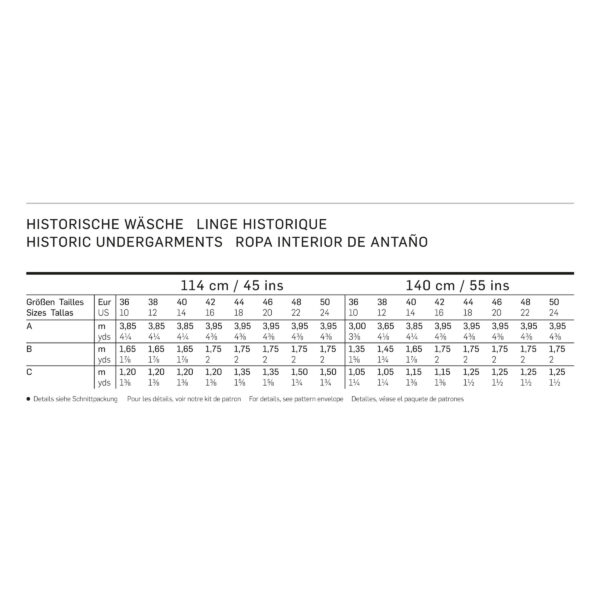 Burda Style Schnittmuster - historische Wäsche - Nr. 7156 – Bild 6