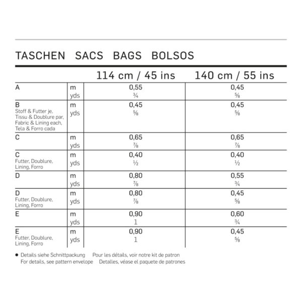 Burda Style Schnittmuster - Taschen - Beutel - Nr. 7158 – Bild 9