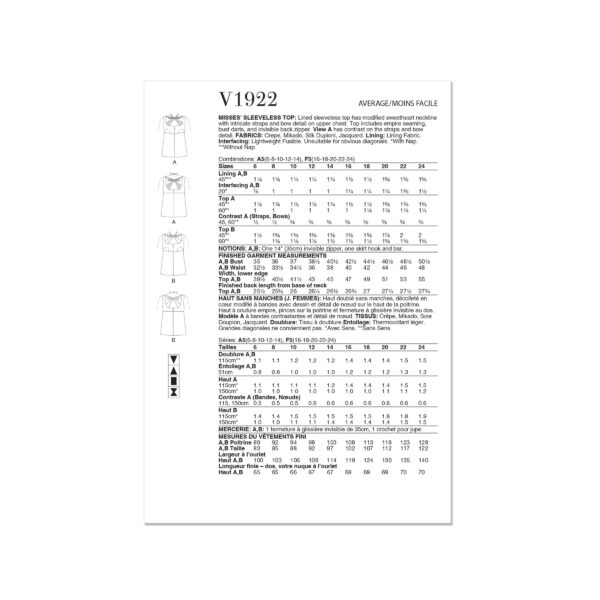 Vogue Schnittmuster V1922 - Top mit Detail verliebter Gestaltung – Bild 8