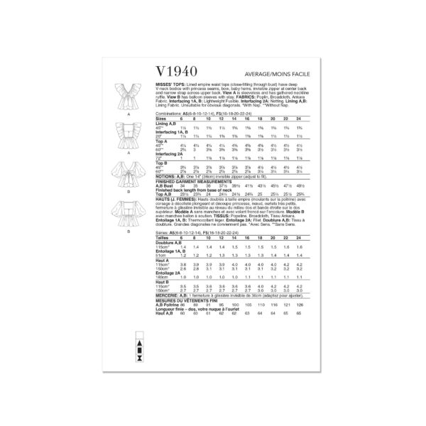 Vogue Schnittmuster V1940 - Bluse mit Rüschen und großer Schleife – Bild 8