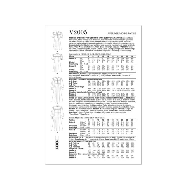 Vogue Schnittmuster V2005 - romantisch, verspieltes Kleid – Bild 8