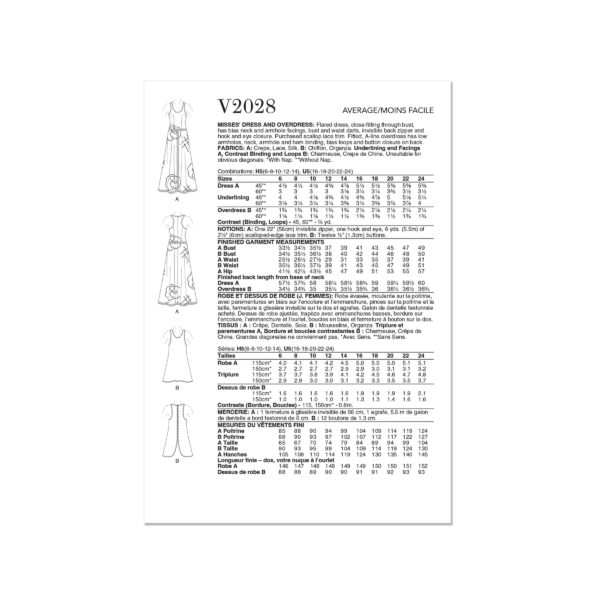 Vogue Schnittmuster V2028 - festliches Spitzenkleid – Bild 10