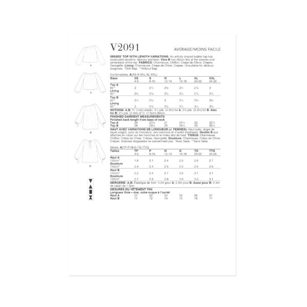 Vogue Schnittmuster V2091 - Bluse im Carmenstil nähen – Bild 9